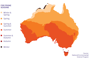 Illustration of a map showing fire prone seasons